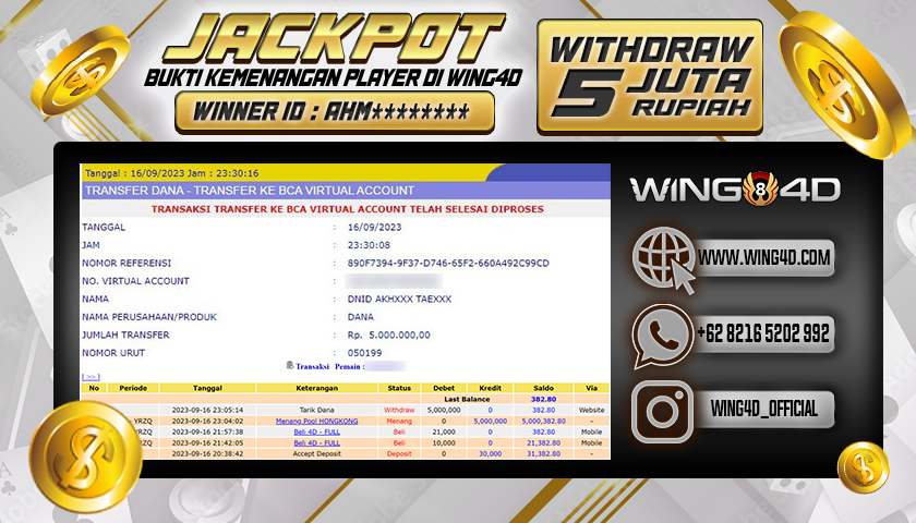 Prediksi WING4D | Prediksi dan RTP Jitu Situs WING4D