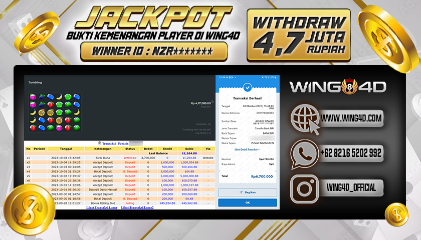 Prediksi WING4D | Prediksi dan RTP Jitu Situs WING4D