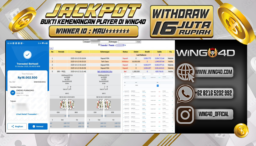 Prediksi WING4D | Prediksi dan RTP Jitu Situs WING4D