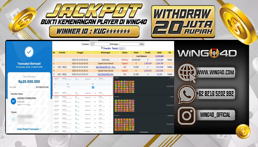 Prediksi WING4D | Prediksi dan RTP Jitu Situs WING4D