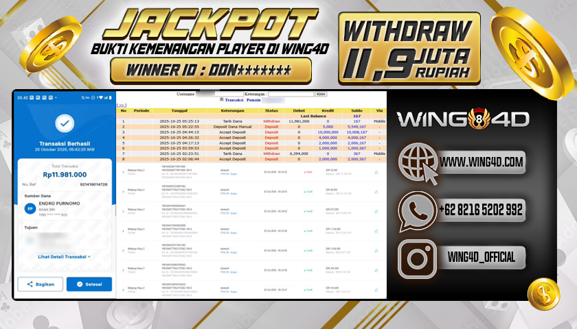Prediksi WING4D | Prediksi dan RTP Jitu Situs WING4D