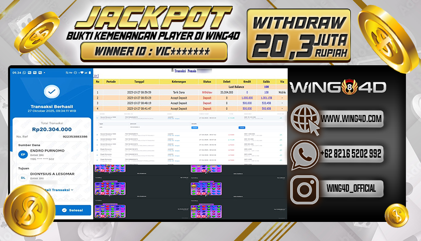 Prediksi WING4D | Prediksi dan RTP Jitu Situs WING4D