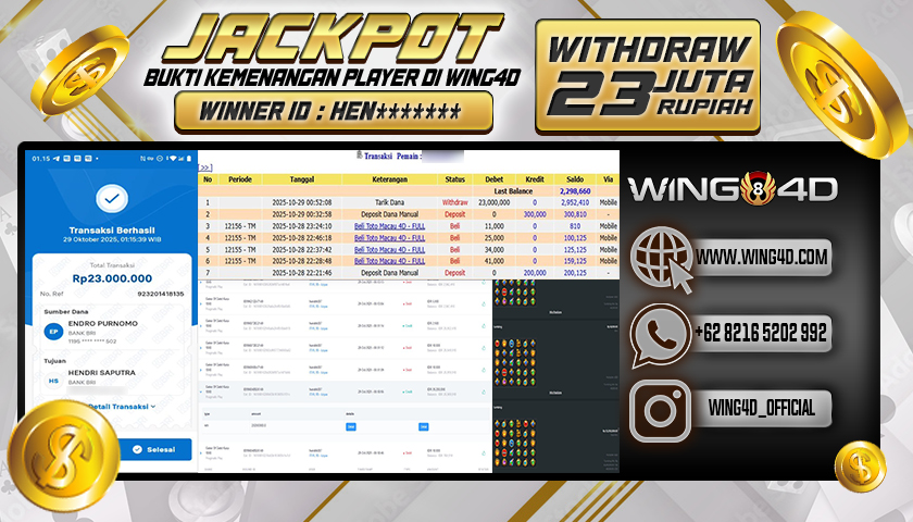 Prediksi WING4D | Prediksi dan RTP Jitu Situs WING4D