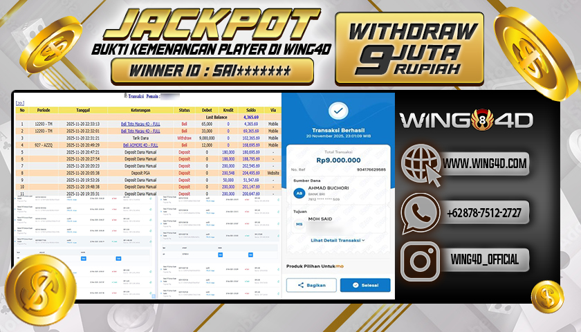 Prediksi WING4D | Prediksi dan RTP Jitu Situs WING4D
