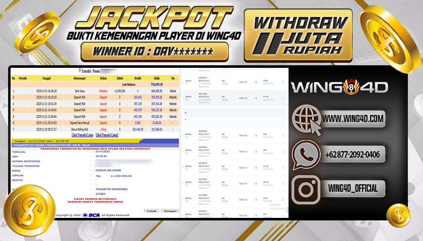 Prediksi WING4D | Prediksi dan RTP Jitu Situs WING4D