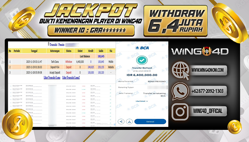 Prediksi WING4D | Prediksi dan RTP Jitu Situs WING4D