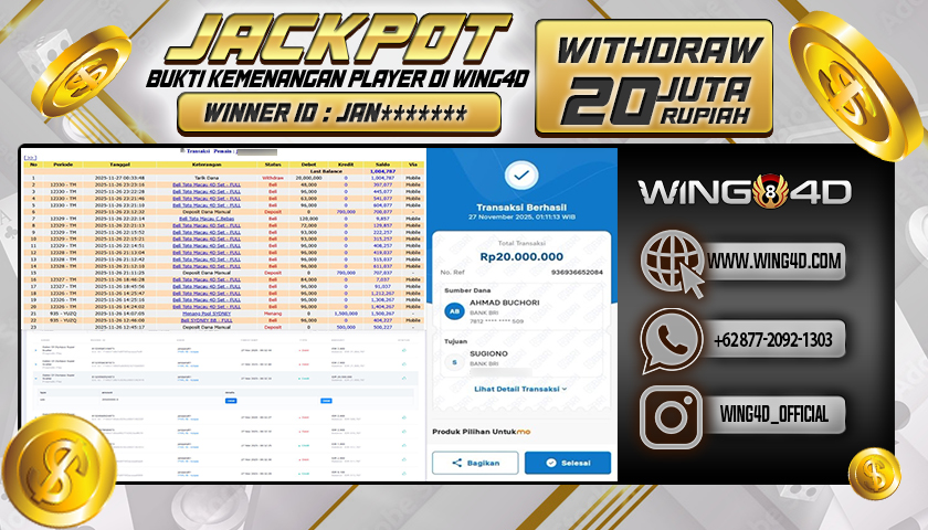 Prediksi WING4D | Prediksi dan RTP Jitu Situs WING4D