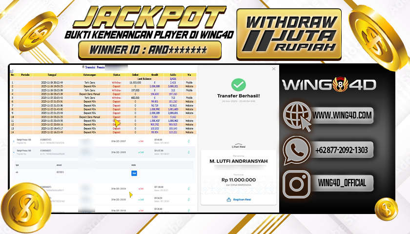 Prediksi WING4D | Prediksi dan RTP Jitu Situs WING4D