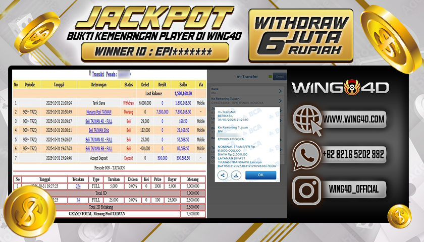 Prediksi WING4D | Prediksi dan RTP Jitu Situs WING4D