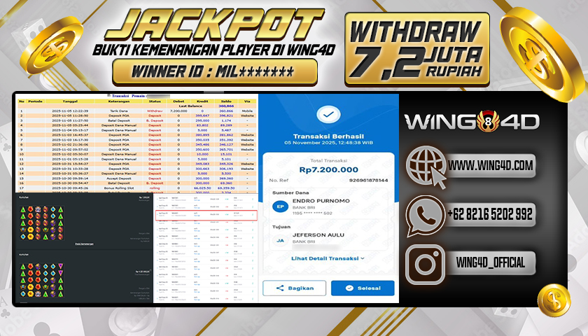 Prediksi WING4D | Prediksi dan RTP Jitu Situs WING4D