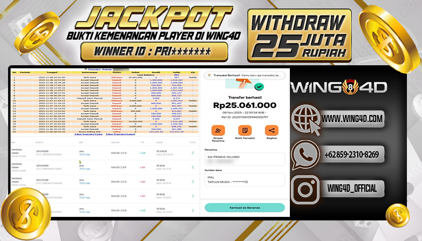 Prediksi WING4D | Prediksi dan RTP Jitu Situs WING4D