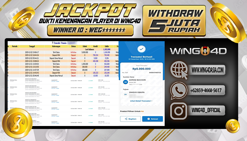 Prediksi WING4D | Prediksi dan RTP Jitu Situs WING4D