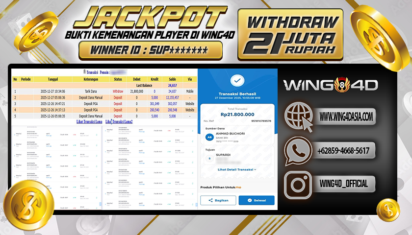 Prediksi WING4D | Prediksi dan RTP Jitu Situs WING4D