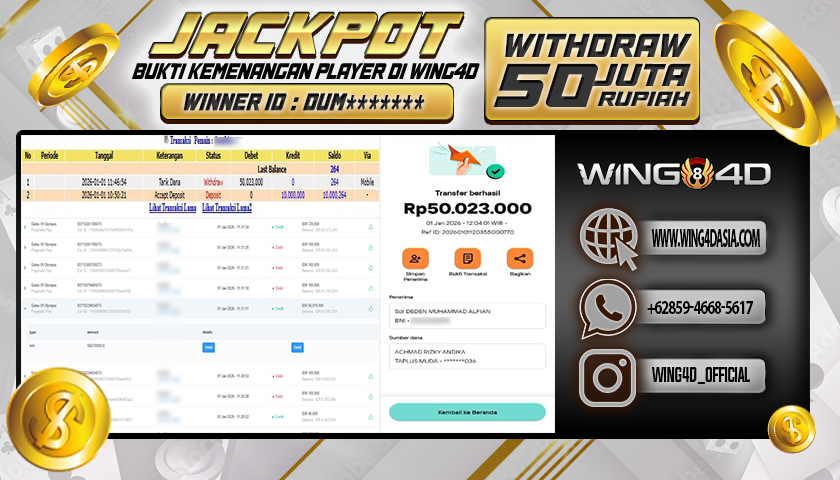 Prediksi WING4D | Prediksi dan RTP Jitu Situs WING4D