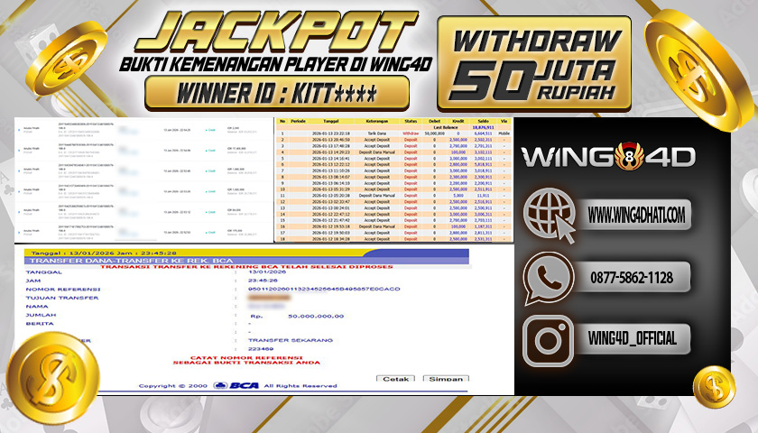 Prediksi WING4D | Prediksi dan RTP Jitu Situs WING4D