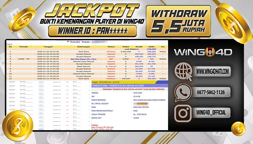 Prediksi WING4D | Prediksi dan RTP Jitu Situs WING4D