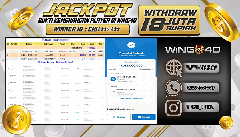 Prediksi WING4D | Prediksi dan RTP Jitu Situs WING4D