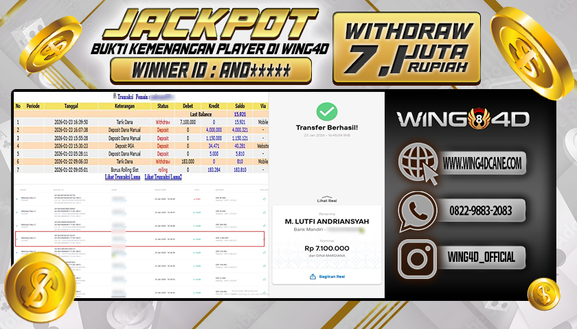 Prediksi WING4D | Prediksi dan RTP Jitu Situs WING4D