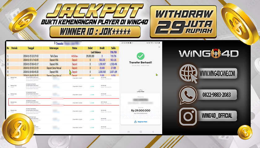 Prediksi WING4D | Prediksi dan RTP Jitu Situs WING4D