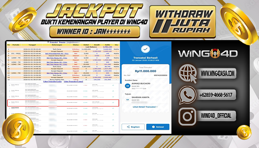 Prediksi WING4D | Prediksi dan RTP Jitu Situs WING4D