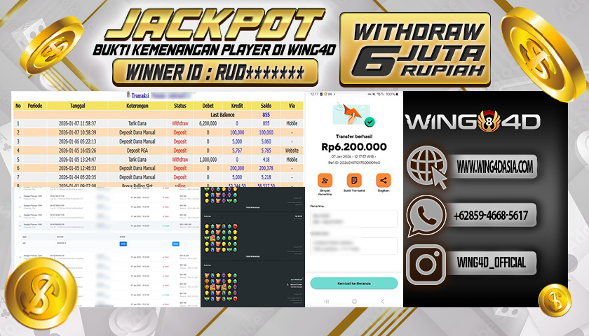Prediksi WING4D | Prediksi dan RTP Jitu Situs WING4D