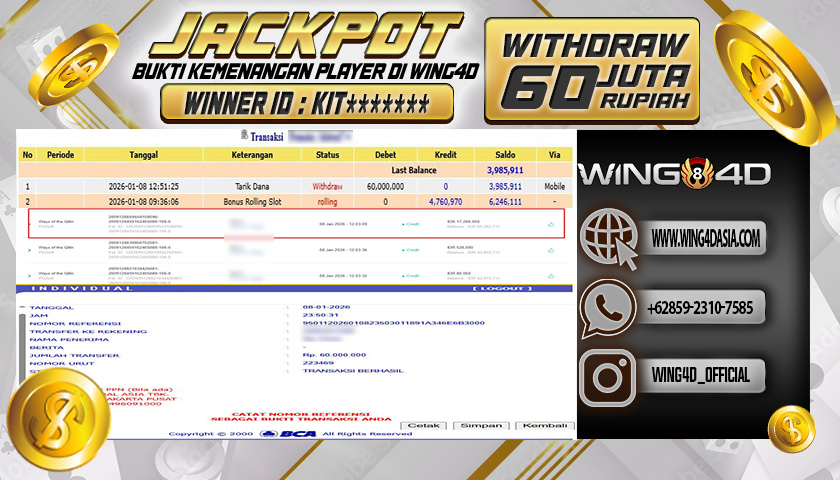 Prediksi WING4D | Prediksi dan RTP Jitu Situs WING4D