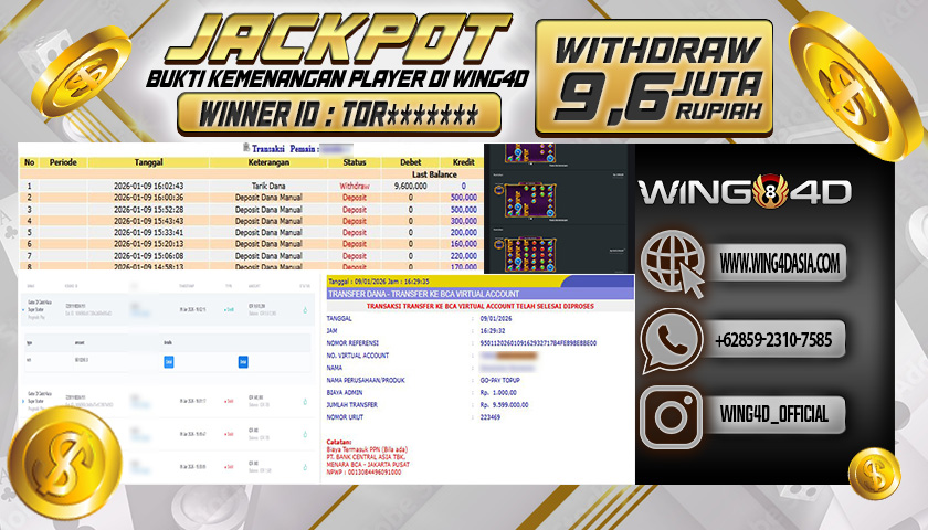 Prediksi WING4D | Prediksi dan RTP Jitu Situs WING4D