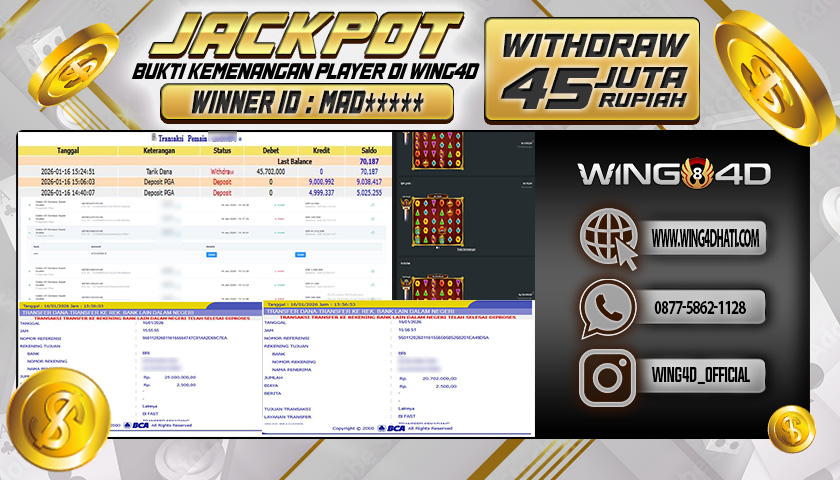 Prediksi WING4D | Prediksi dan RTP Jitu Situs WING4D