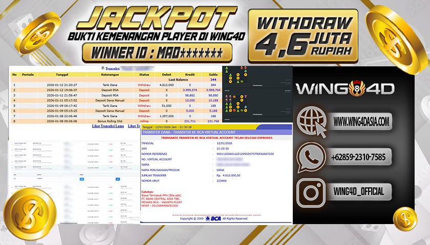 Prediksi WING4D | Prediksi dan RTP Jitu Situs WING4D