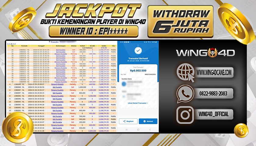 Prediksi WING4D | Prediksi dan RTP Jitu Situs WING4D