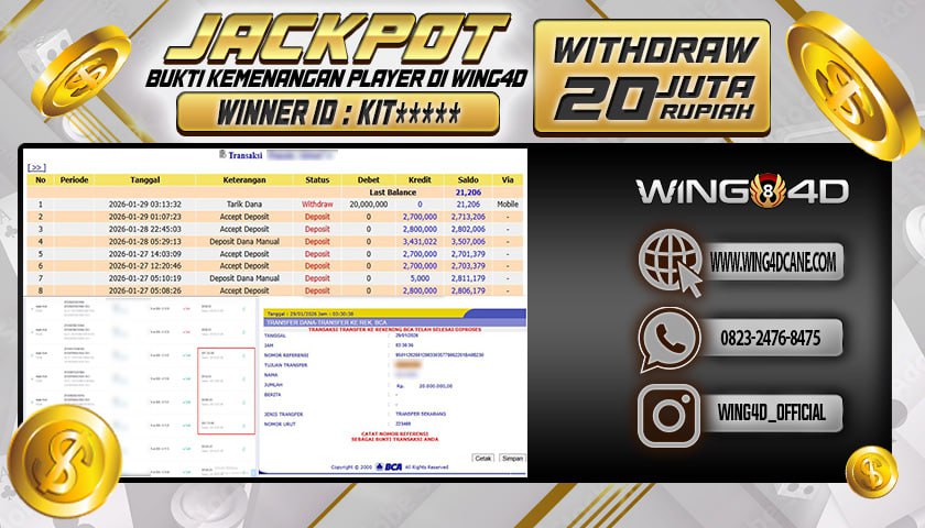 Prediksi WING4D | Prediksi dan RTP Jitu Situs WING4D