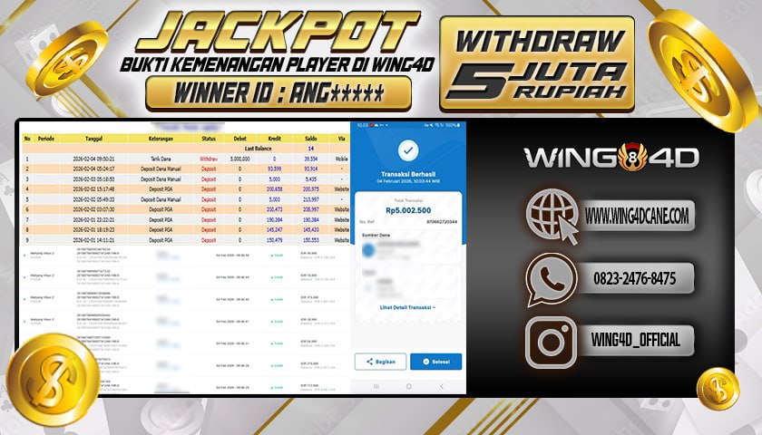 Prediksi WING4D | Prediksi dan RTP Jitu Situs WING4D