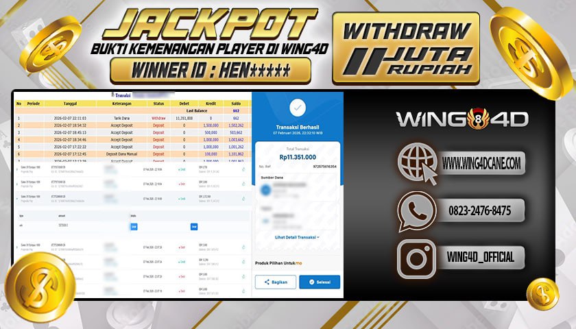 Prediksi WING4D | Prediksi dan RTP Jitu Situs WING4D