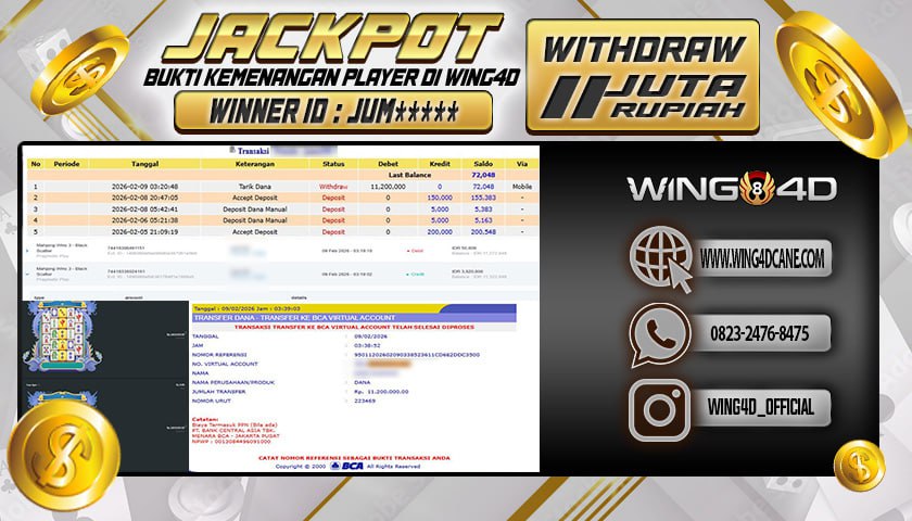 Prediksi WING4D | Prediksi dan RTP Jitu Situs WING4D