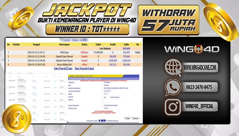 Prediksi WING4D | Prediksi dan RTP Jitu Situs WING4D