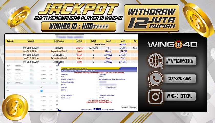 Prediksi WING4D | Prediksi dan RTP Jitu Situs WING4D