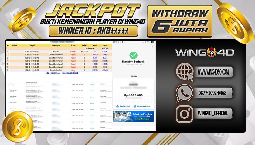 Prediksi WING4D | Prediksi dan RTP Jitu Situs WING4D