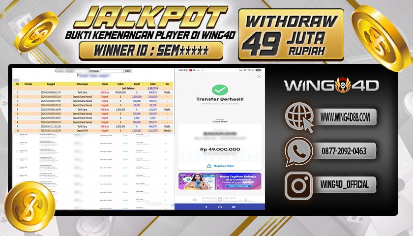Prediksi WING4D | Prediksi dan RTP Jitu Situs WING4D
