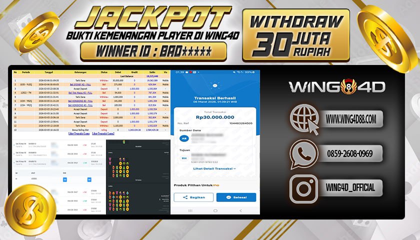 Prediksi WING4D | Prediksi dan RTP Jitu Situs WING4D