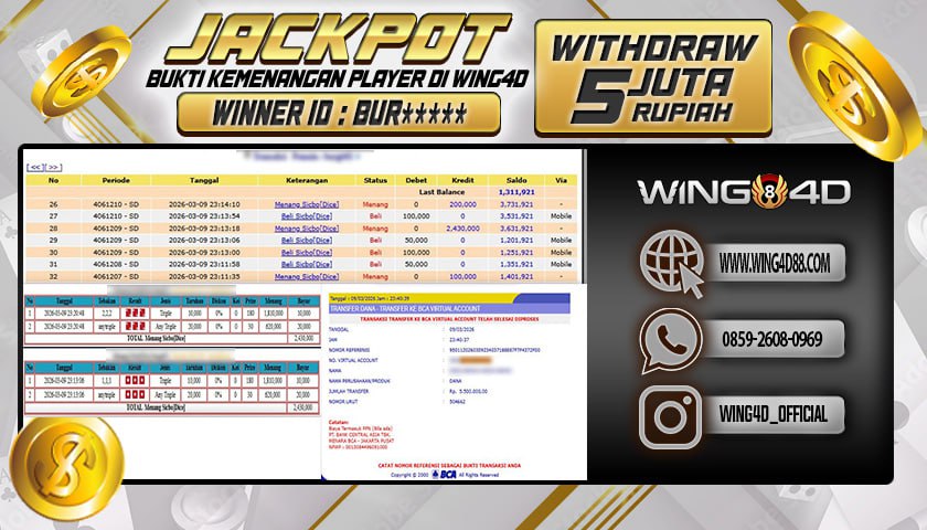 Prediksi WING4D | Prediksi dan RTP Jitu Situs WING4D