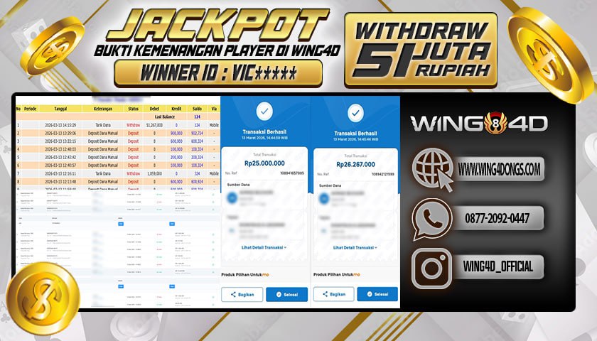 Prediksi WING4D | Prediksi dan RTP Jitu Situs WING4D