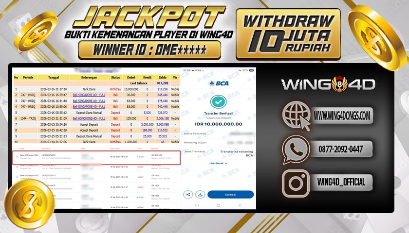 Prediksi WING4D | Prediksi dan RTP Jitu Situs WING4D