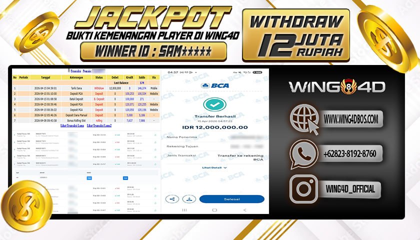 Prediksi WING4D | Prediksi dan RTP Jitu Situs WING4D