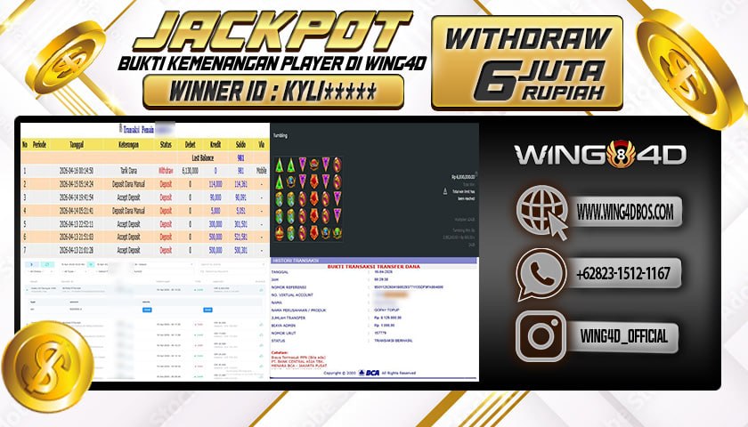Prediksi WING4D | Prediksi dan RTP Jitu Situs WING4D